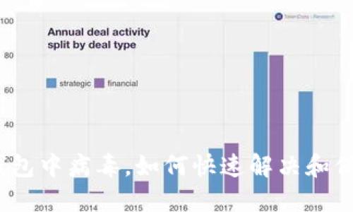和关键词

小狐狸钱包中病毒，如何快速解决和保护安全？